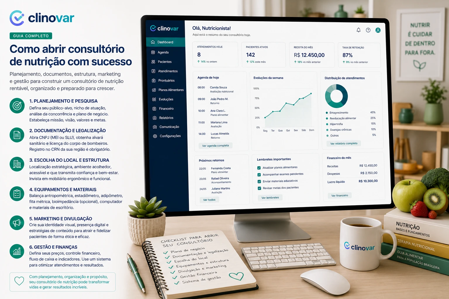 Painel do Clinovar para consultório de nutrição com agenda do dia, evoluções da semana e distribuição de atendimentos, ao lado de um checklist de abertura.