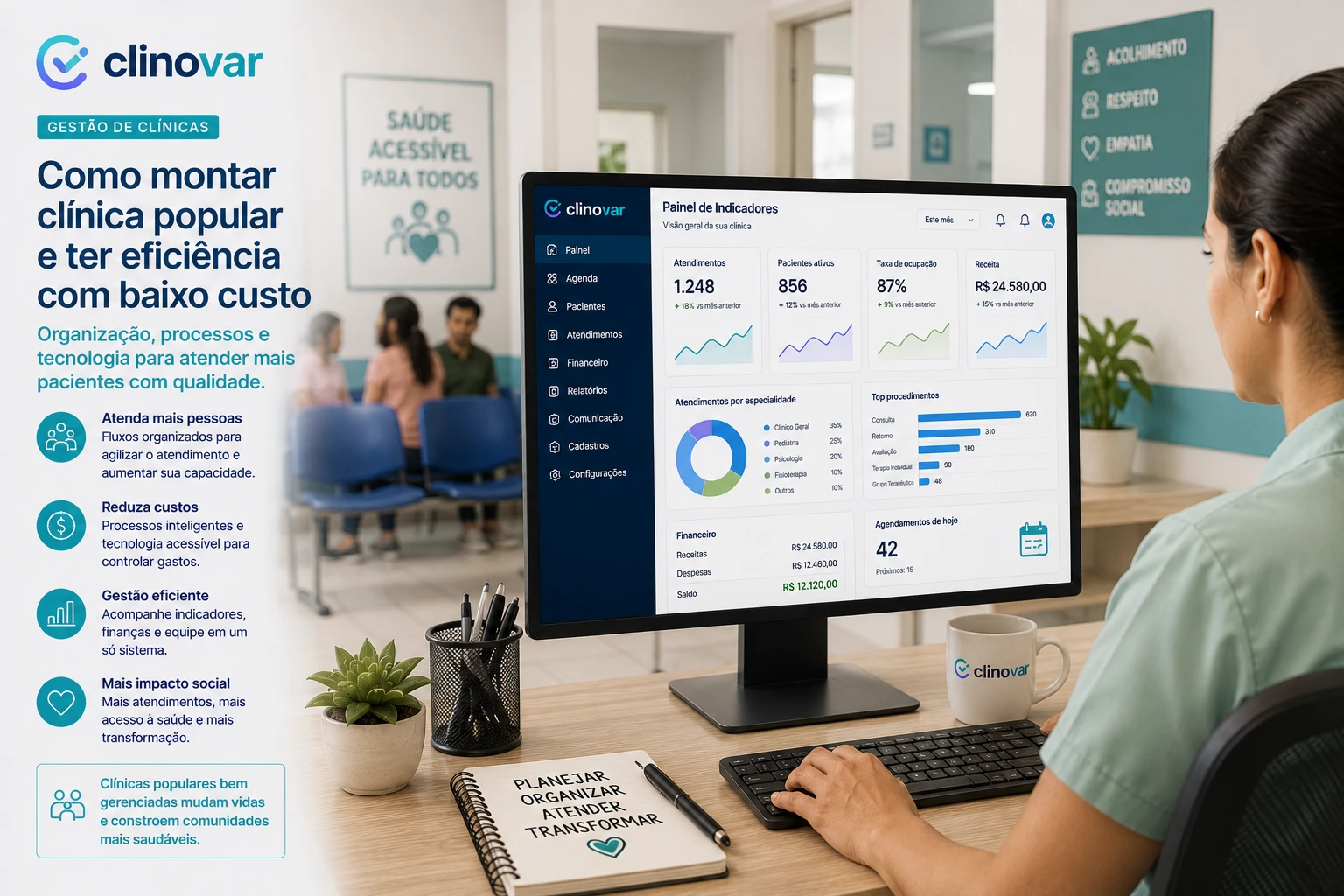 Painel de indicadores do Clinovar para clínica popular com atendimentos, taxa de ocupação e receita, num ambiente de recepção com pacientes ao fundo.