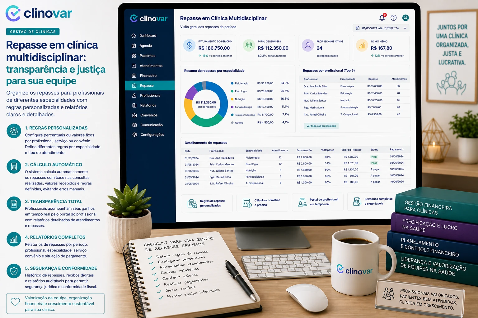 Painel de repasses de clínica multidisciplinar no Clinovar, com total de repasses, resumo por especialidade, ranking de profissionais e detalhamento com status de pagamento.